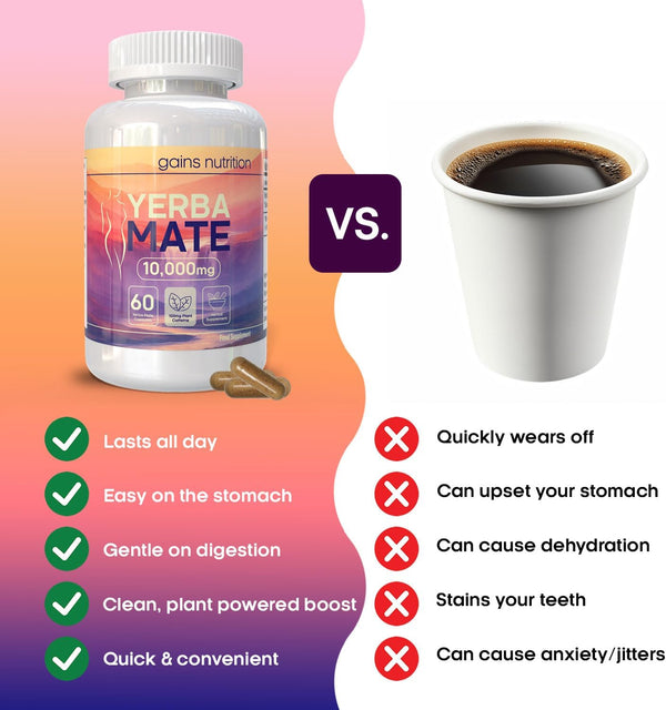 Energía Mate Natural Cápsulas