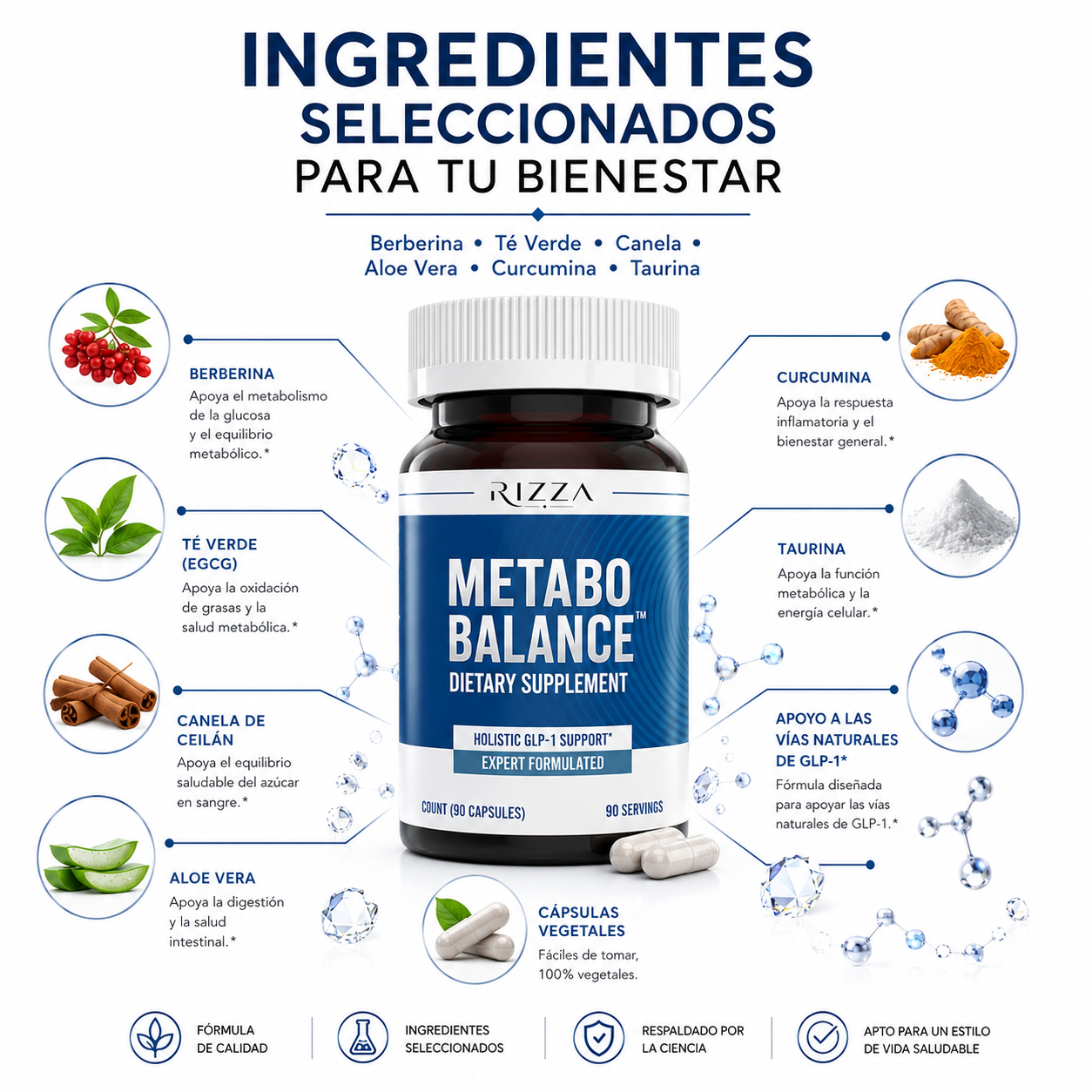Metabo Balance | Apoyo al Metabolismo y Control del Apetito | 90 Cápsulas
