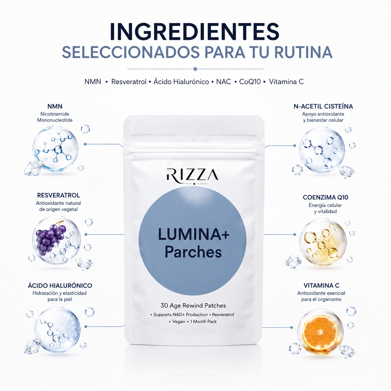 Lumina+ Parches | NAD+ con NMNH, Resveratrol y CoQ10 | 30 Parches