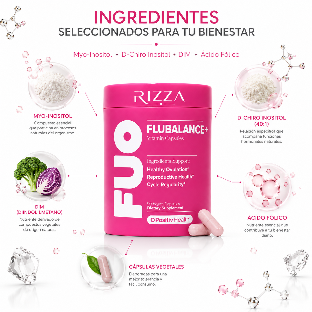 FluBalance+ | Equilibrio Hormonal y Salud Ovárica | 90 Cápsulas Veganas