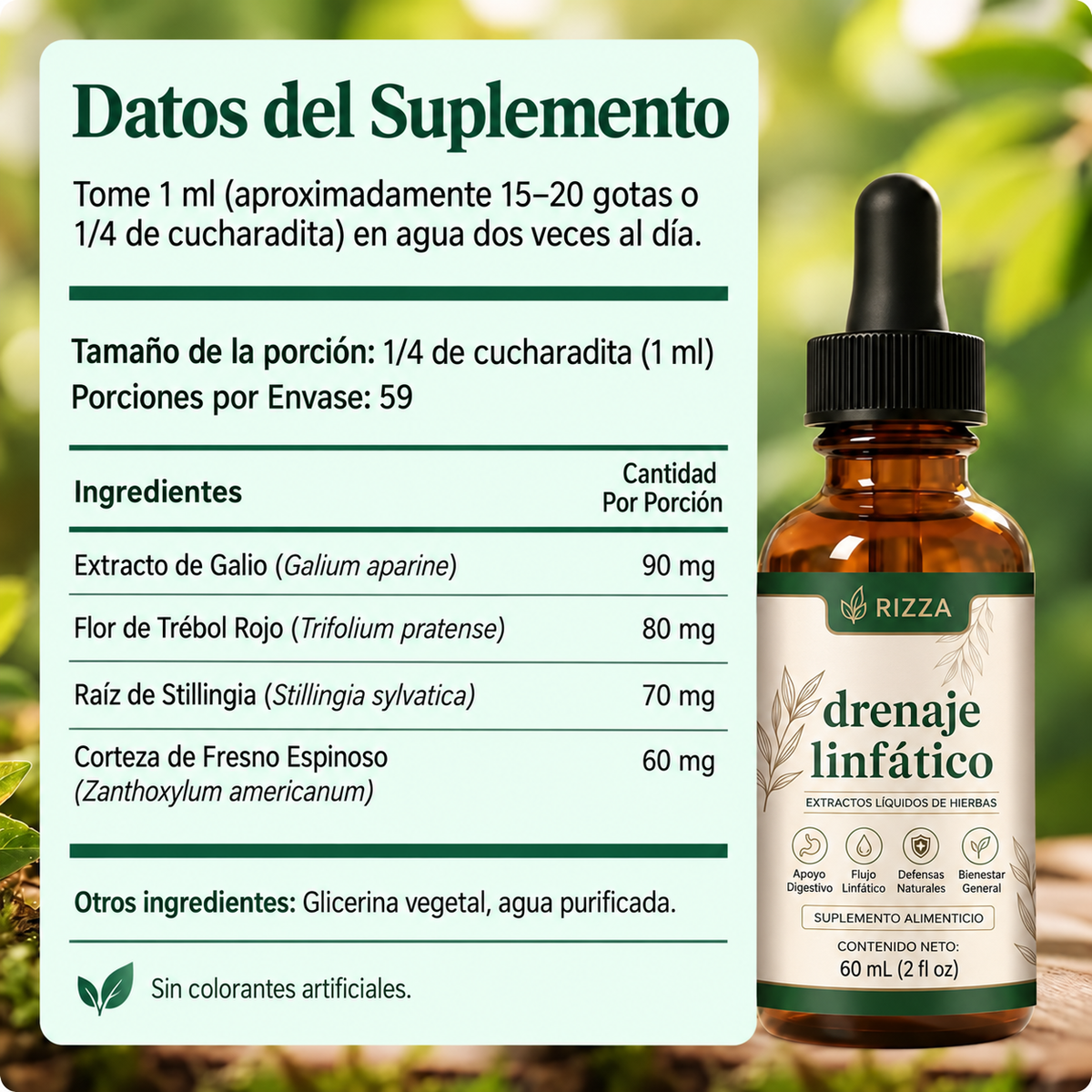 Gotas de Drenaje Linfático Natural — Fórmula de 4 Plantas