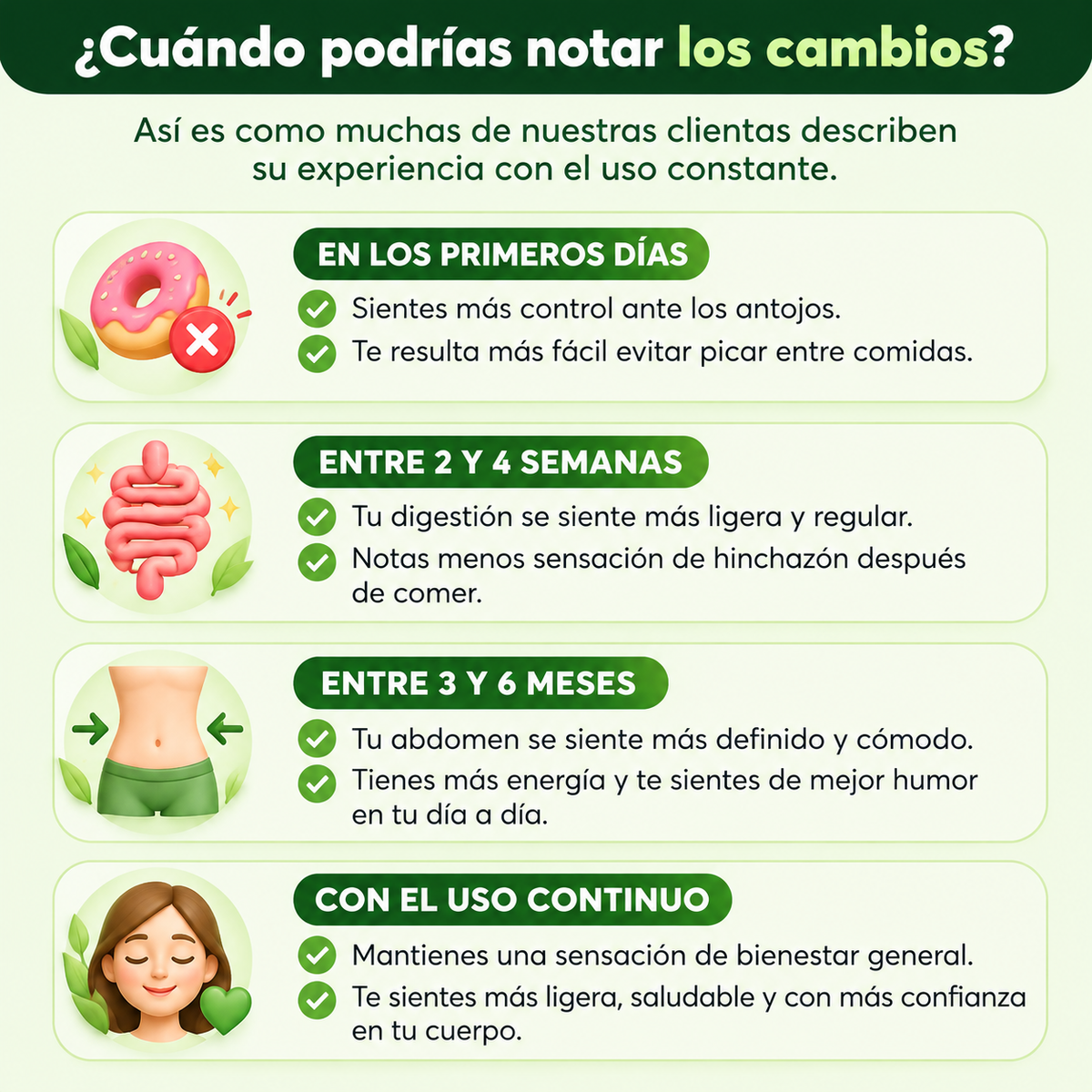 R-Gummies™ Vinagre de Manzana