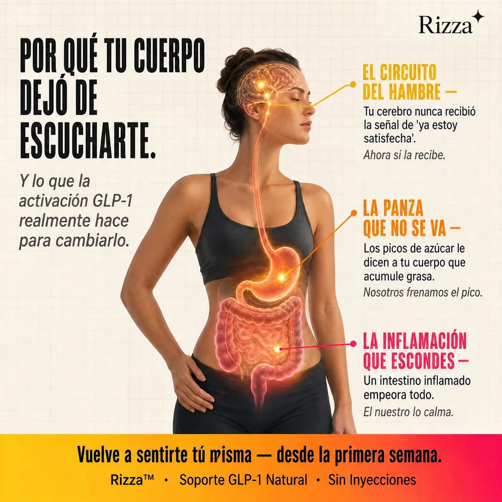 Rizza™ Bebida con Berberina y Yerba Mate